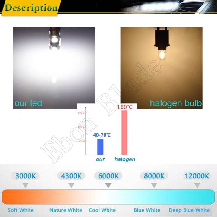 เครื่องมือโคมไฟส่องสว่าง-led-2x-แผงหน้าปัดรถยนต์-glb281-llb281หลอดไฟแต่งรถ5-smd-6v-12v-แผงไฟแดชบอร์ดสีขาว6000k