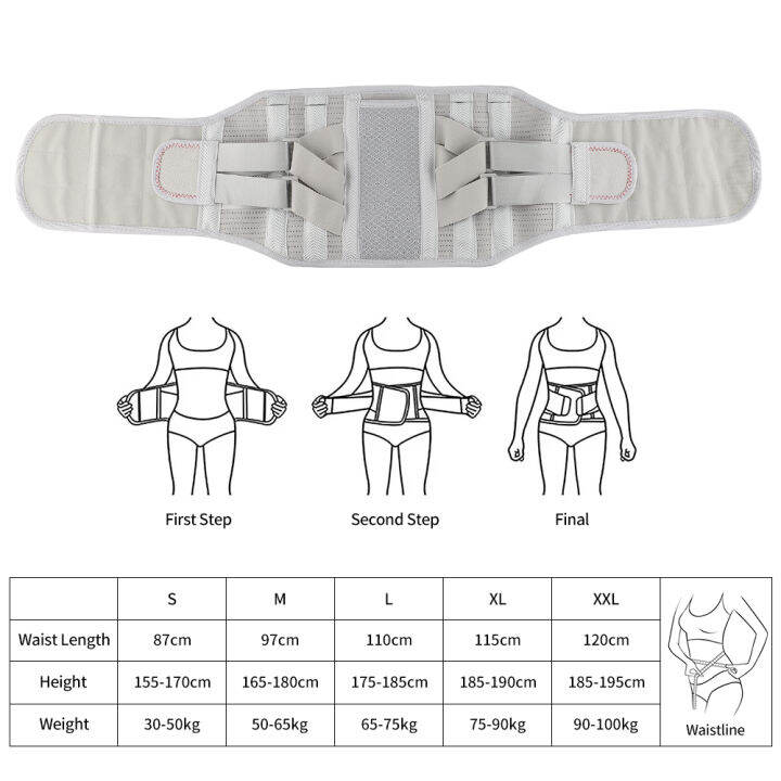 แม่เหล็กความร้อนด้วยตนเอง5เหล็ก-bionic-vertel-แผ่นเข็มขัดพยุงเอวสำหรับกระดูกสันหลังส่วนเอวกลับเข็มขัดป้องกัน3เปลี่ยนแผ่น