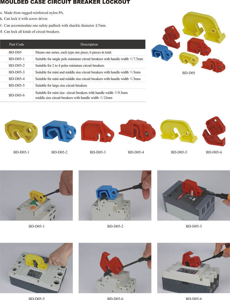 อุปกรณ์ล็อคเครื่องคุมกระแสไฟฟ้า MOULDED CASE CIRCUIT BREAKER LOCKOUT