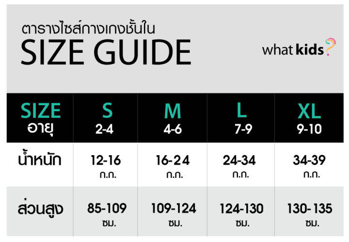 sale-กางเกงในเด็กชาย-ขาเว้า-สีขาว-แพ็ค-3-ตัว-ลิขสิทธิ์แท้100-ลายสไปเดอร์แมน-มาร์เวล-จูราสสิค-ดาบพิฆาตอสูร-พร้อมส่ง