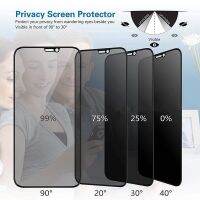 （ ATV ）9H Full Cover PrivacyFor iPhone XR X11ProAnti Peeping Screen Protectoron iPhone 6 7 8 P