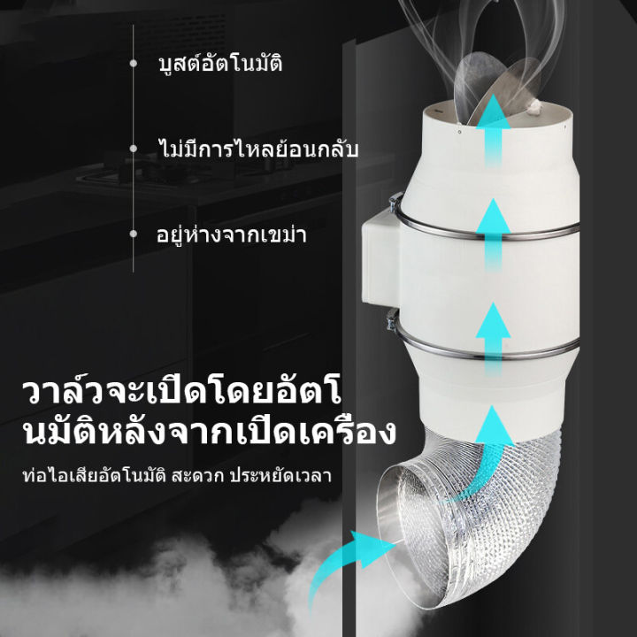 พัดลมดูดอากาศ-พัดลมระบายอากาศ-6-นิ้ว-พัดลมดูดควันไฟ-220v-พัดลมดูดควัน-2600-r-min-พัดลมห้องครัว-พัดลมดูดควันน้ำมัน-เสียงเงียบ-พัดล