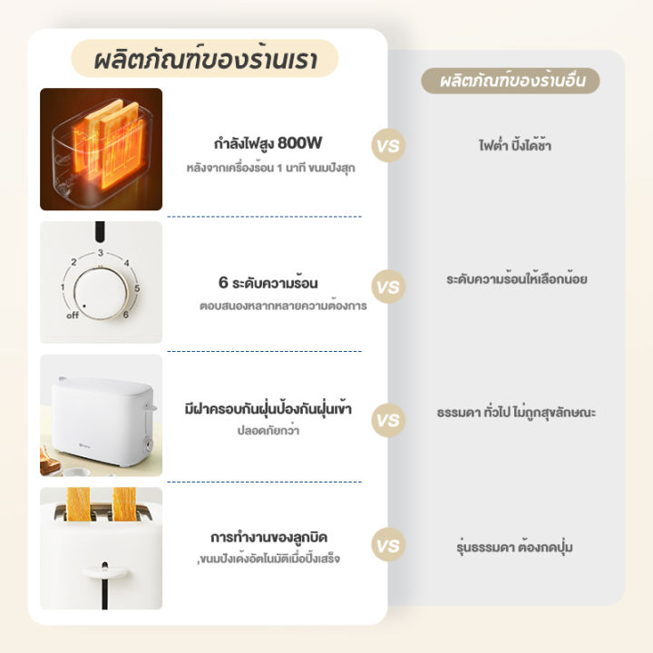 new-arrival-simplus-สินค้าขายดี-เครื่องปิ้งขนมปัง-มีถาดรองเศษขนมปัง-ใช้ในครัวเรือน-ปรับระดับความร้อนได้-เครื่องทำอาหารเช้าแบบมัลติฟังก์ชั