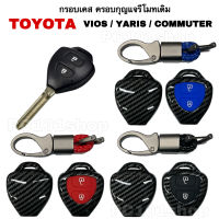 ￼กรอบเคส ครอบกุญแจเดิม TOYOTA VIOS YARIS COMMUTER เคสกุญแจรถ ปลอกกุญแจ รถยนต์ วีฮอส ยาริส รถตู้คอมมิวเตอร์ 2ปุ่ม ลายเคฟล่า