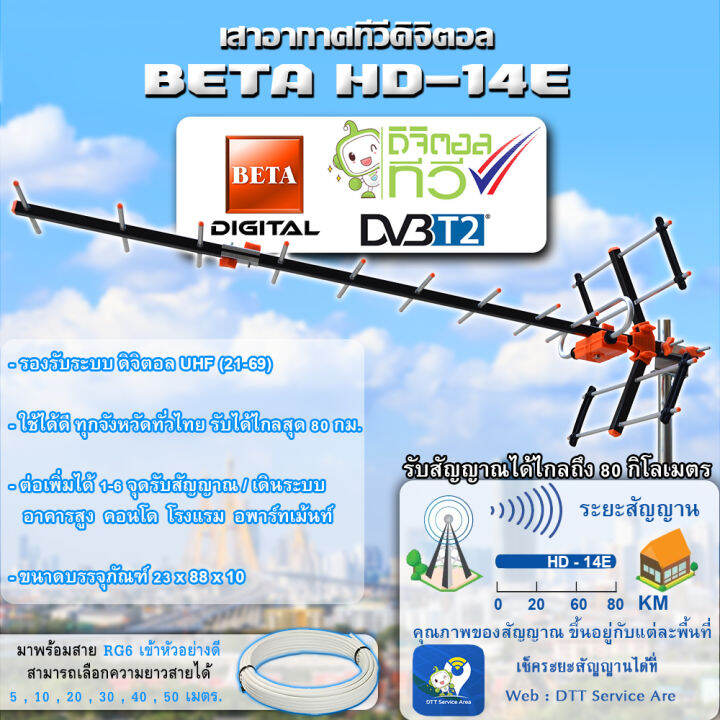 beta-เสาสัญญาณทีวีดิจิตอล-outdoor-tv-antenna-รุ่น-hd-14e-รับสัญญาณได้ไกล-สูงสุดถึง-80-กม