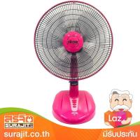 VICTOR พัดลมตั้งโต๊ะ 16 นิ้ว สีชมพู รุ่น TF-166 Pink