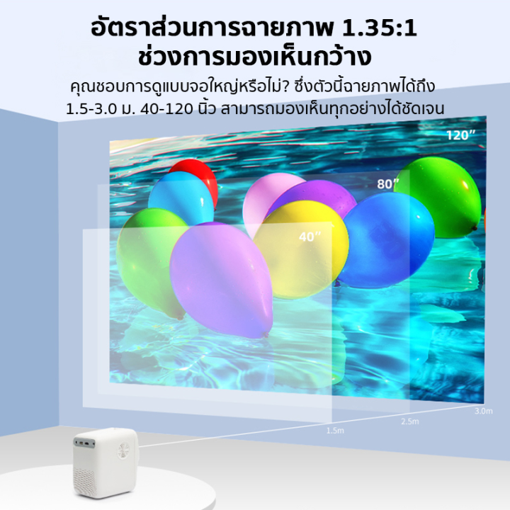 wanbo-t2-max-มินิโปรเจคเตอร์-โปรเจคเตอร์-แบบพกพา-ความละเอียด-full-hd-พร้อมระบบ-android-9-0-ในตัว