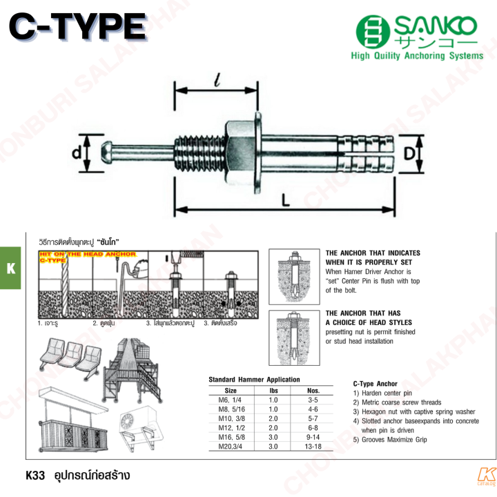 พุกกตะปู-c-type-m8-sanko-มีครบทุกขนาด-c-840-c-850-c-870-c-890-มีขายแบบเป็น-1-ตัวและ-50ตัว-กล่อง