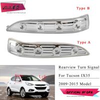 ZUK สัญญาณไฟเลี้ยวกระจกมองหลังสำหรับ Hyundai Tucson IX35 2009-2015ตัวชี้กระจกประตูมองหลังไฟ LED ลูกศรทวนแสงและไฟฟ้า