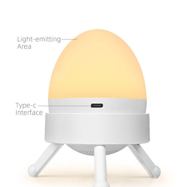 usb-ไฟกลางคืนหลากสีอัจฉริยะสร้างขึ้นใน17เสียงธรรมชาติรีโมทชาร์จแบตได้เครื่องช่วยการนอนหลับพร้อมฟังก์ชั่นจับเวลา