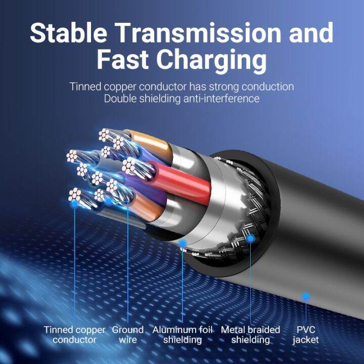 vention-micro-b-kabel-usb-3-0-3a-ke-usb-a-kabel-data-transfer-cepat-kabel-pengisi-daya-untuk-hard-drive-samsung-micro-b-usb-3-0-kabel