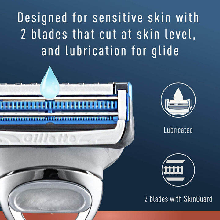 Gillette SkinGuard Razor Blades Avocado Essence Lubricating Strip for