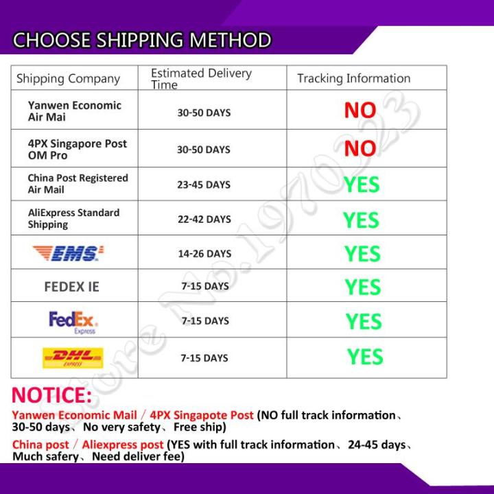 20ชิ้น-tssop8-ssop8-sop8บอร์ดสำหรับทรานเฟอร์ไปยัง-dip8บอร์ดประกาศพิชอแดปเตอร์-igmopnrq