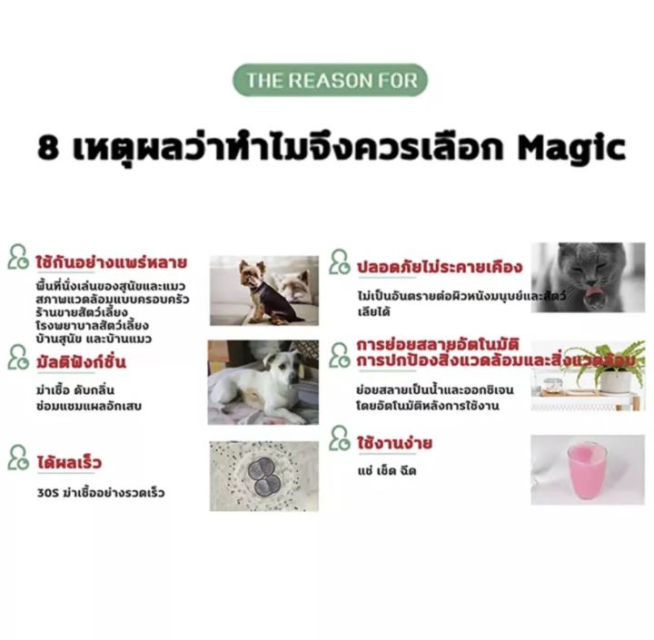 ยไวขึ้นสเปรย์ดูแลแผลสัตว์-magic-แผลสุนัข-แมว-แคร์-ฆ่าเชื้อโรค-แผลสด-แผลแห้ง-แผลติดเชื้อ-แผลผ่าตัด-ช่วยไม่ให้แผลติดเชื้อแผลหา