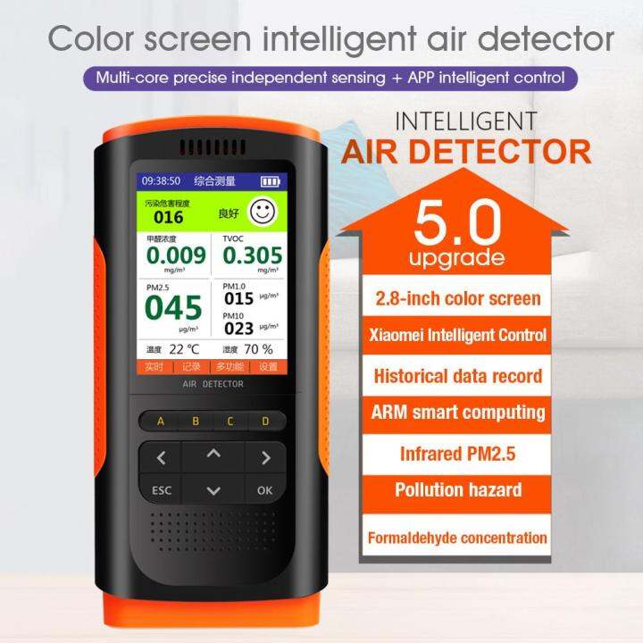 New Formaldehyde Detector Air Quality Monitor Portable Display