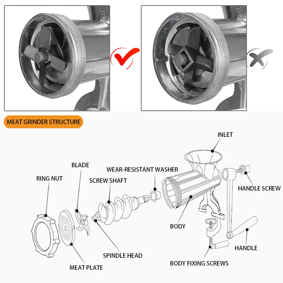 Aluminium Alloy Hand Operate Manual Meat Grinder Sausage Beef Mincer W –  Boon Global Enterprise