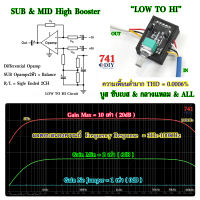 LOW TO HI ดึงสัญญาณ TB21 GEM ทุกแอมป์ 2.1 ไปแอมป์ซับ SUB TDA7498E TPA3255 ทุกรุ่น เพิ่มดอกใหญ่ อิ่ม ๆ บูส กลางแหลมได้ Booster Active Pre ลำโพงบลูทูธ DIY  by 741DIY