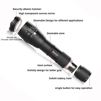 AloneFire G700 LED UV Light Zoom Flashlight 365&amp;395nm Torch Travel safety Cat Dog pet urine UV Detection lamp AAA 18650 battery