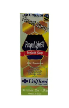 Good Head Numbing Strawberry Throat Spray - 0.33 oz.