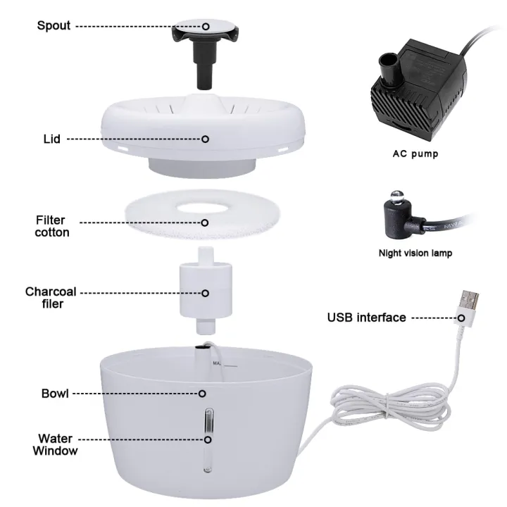 ชามที่ป้อนน้ำน้ำอัตโนมัติสำหรับ2-5l-สุนัขแมว-usb-ไฟฟ้าก็อกน้ำดื่มอัตโนมัติปิดเสียงเครื่องจ่ายน้ำ