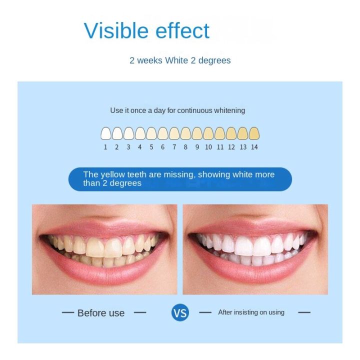 horec-1pc-แผ่นฟอกฟันขาว-5d-ช่วยให้ฟันขาว-ลดคราบเหลือง-แผ่นแปะฟอกฟันขาว