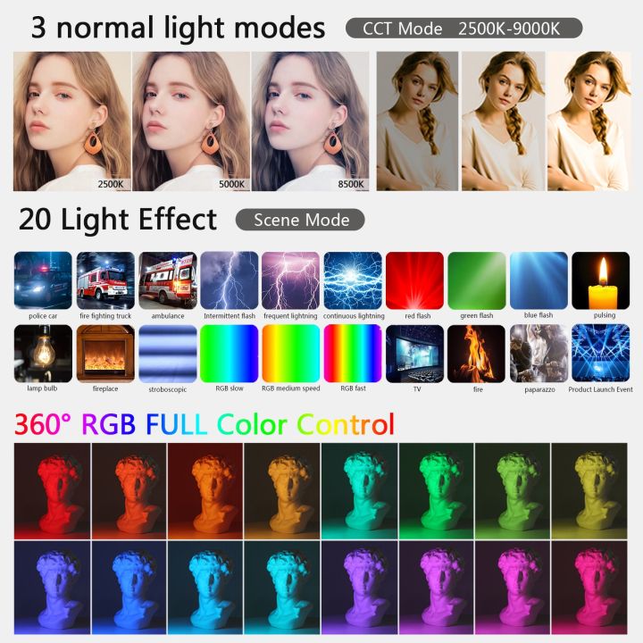 ชุดไฟกล้องสี-led-rgb-แบบ-bi-light-ชุดแฟลชวิดีโอสีครบชุดแผ่นไฟส่องสว่างปรับได้2500k-9000k-แบบชาร์จไฟได้3100mah