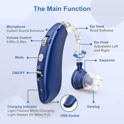 ZZOOI Hearing Aid Ear Sound Amplifier BTE digit Rechargeable Hearing Aids Adjustable Sound Hearing Amplifier for Elderly Hearing Loss