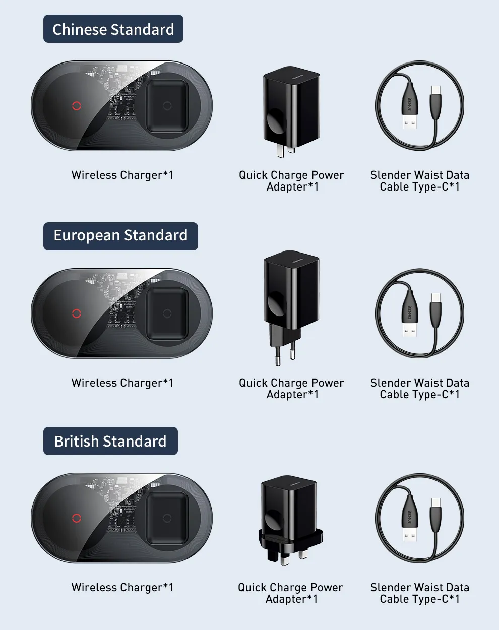 Baseus chargeur double 2in1 sans fil Qi 24W-14
