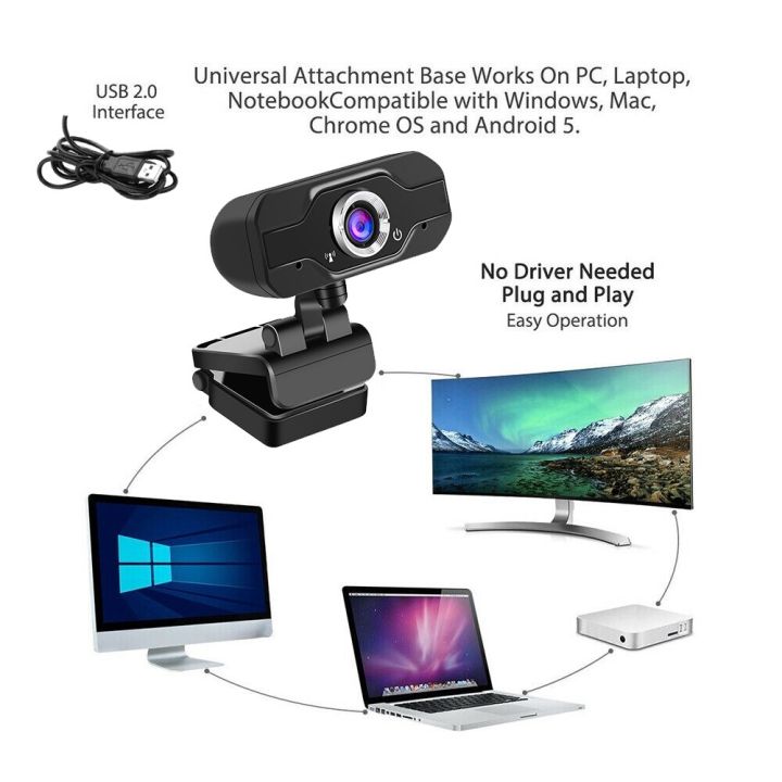 cod-jhwvulk-กล้องเว็บแคม2-0-usb-1080p-พร้อมเว็บคาสต์การประชุม-laptab-ไมโครโฟนสำหรับคอมพิวเตอร์