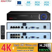 SIMICAM H.265 + 4CH 8CH POE NVR สำหรับนิรภัย IP กล้องวงจรปิดระบบ CCTV 2MP 5MP 8MP เสียง4K เครื่องบันทึกวีดีโอตรวจจับใบหน้า