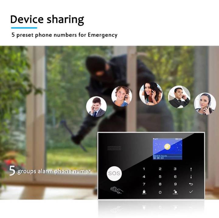 กันขโมยบ้าน-แจ้งเตือนผ่่านแอป-ใช้งานง่าย-smart-home-gsm-wifi-alarm-system