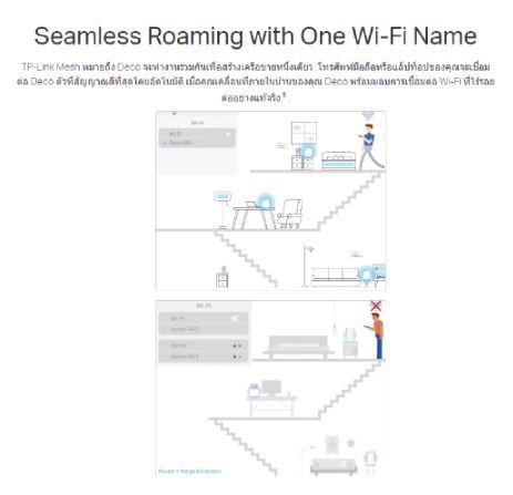 tp-link-deco-x60-ax3000-mesh-wi-fi6-ใน-1-กล่องมี-2-เครื่อง-3-เครื่อง-สามารถเลือกซื้อได้