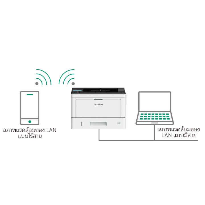 apeosprint-3960-s-laser-printer-เครื่องพิมพ์ขาว-ดำ-ขนาดa3