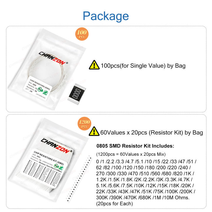 2023-0805-1-high-precision-smd-resistor-kit-0ohm-1-330-470-1k-4-7k-5-6k-33k-43k-k-47k-51k-56k-62k-68k-75k-82k-ohm-18w-assortment-set