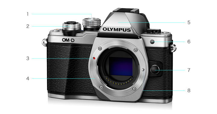 กล้องดิจิตอล-dslr-ถอดเปลี่ยนเลนส์-จอปรับองศา-มีไฟแฟลชในตัว-olympus-om-d-e-m10-mark-ii-kit-14-42-mm-olympus-dg-e-40-150-mm-f-4-5-6