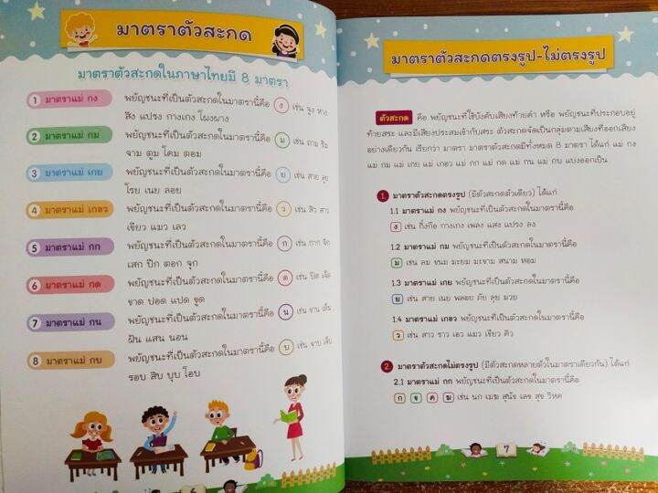 หนังสือเด็ก-เสริมทักษะภาษาไทย-วัยอนุบาลและประถมต้น-ชุด-ตัวสะกด-amp-วรรณยุกต์หรรษา