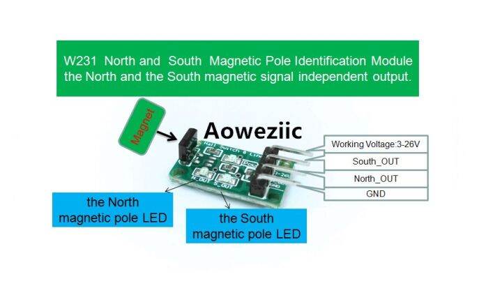 1ชิ้น-wsh231-w231โมดูลระบุขั้วแม่เหล็กเหนือและใต้สัญญาณแม่เหล็กอิสระเหนือและใต้
