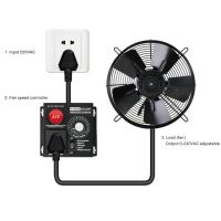 EU Plug AC 220V 4000W SCR Electronic Voltage Regulator Temperature Motor FAN Speed Controller Dimmer Electric tool Adjustable