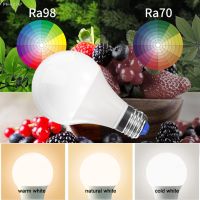 High CRI RA 95-98 LED Children lamp Light E27/E14 Base Type White 3000K/4000K/5000K 500 - 600lm 6W Flat Head Lamp Bulb