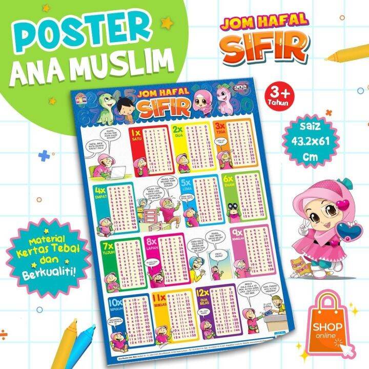 [ANA MUSLIM] POSTER JOM HAFAL SIFIR | Lazada