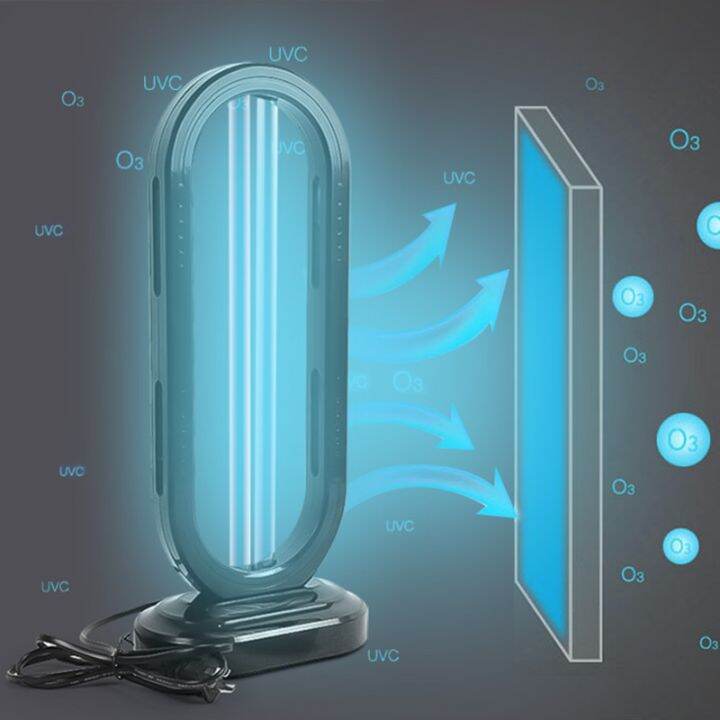 FRORIDE UV Lights For Disinfection 38W UV Light Sterilizer UVC