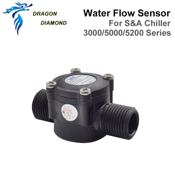 water-flow-switch-sensor-for-s-amp-a-industrial-chiller-for-co2-laser-engraving-cutting-machine-cw3000-cw5000-cw5200