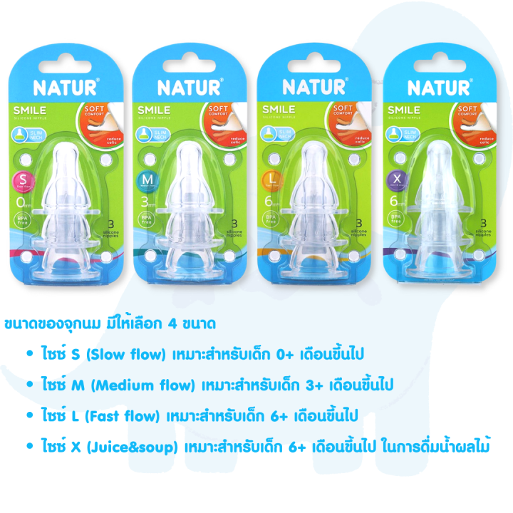 natur-จุกนมคอแคบ-รุ่น-smile-จุกนมสไมล์-แพ็ก-3-ไซส์-s-m-l-จุกนมเนเจอร์-จุกนมซิลิโคน-จุกนมแรกเกิด-จุกนมนิ่ม-จุกนมเสมือนนมแม่