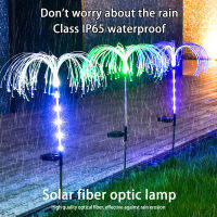 Solar Fiber Optic Lawn LED Light Outdoor Waterproof RGB Color Changing Garden Villa Aisle Corridor Christmas Day Decor Lamps