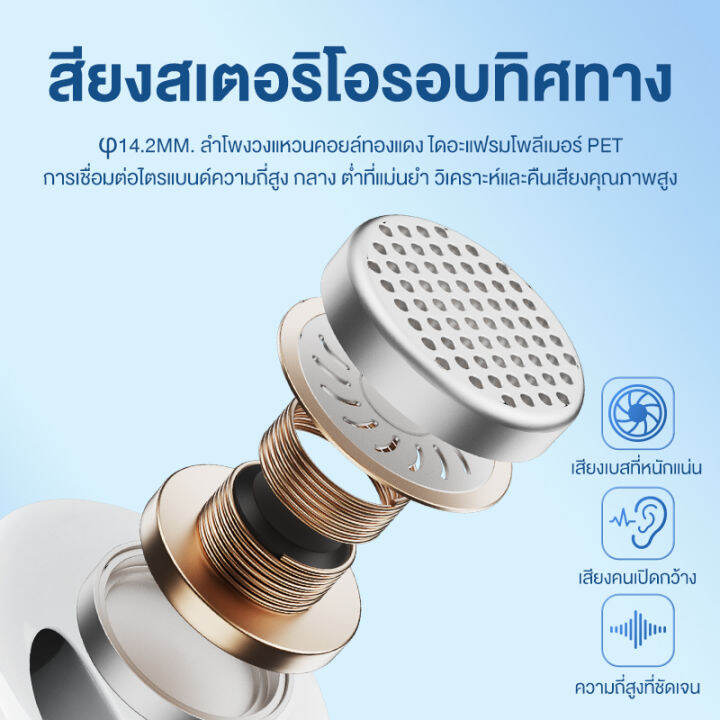 basike-หูฟัง-type-c-ของแท้-อินเอียร์-และไมโครโฟนในตัว-ใช้กับช่องเสียบขนาดusb-type-cสำหรับ-huaweip10-20-30-40pro-mate10-20-30-40-oppo-vivo-samsungรับประกัน1ปี