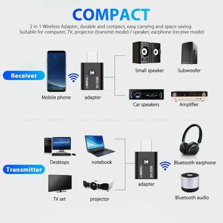 2-in-1-usb-bluetooth-audio-transmitter-receiver-adapter-hifi-wireless-audio-adapter-with-3-5mm-aux-cable-for-tv-pc-car