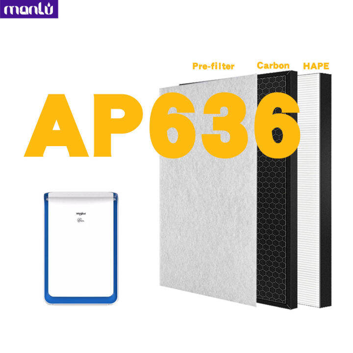 Manlu replacement filter for Whirlpool air purifier AP636 Compatible
