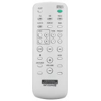 Replacement Remote Control for Sony RMT-CS2IPA ZS-S2IP ZS-S4IP Audio System Speaker Remote Controller