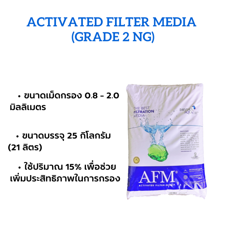 ส่งฟรี-สารกรองน้ำคุณภาพสูง-afm-สารกรองแก้ว-สารบำบัดน้ำเสีย-สระว่ายน้ำ-โลหะหนัก-activated-glass-media-1-กระสอบ-25kg