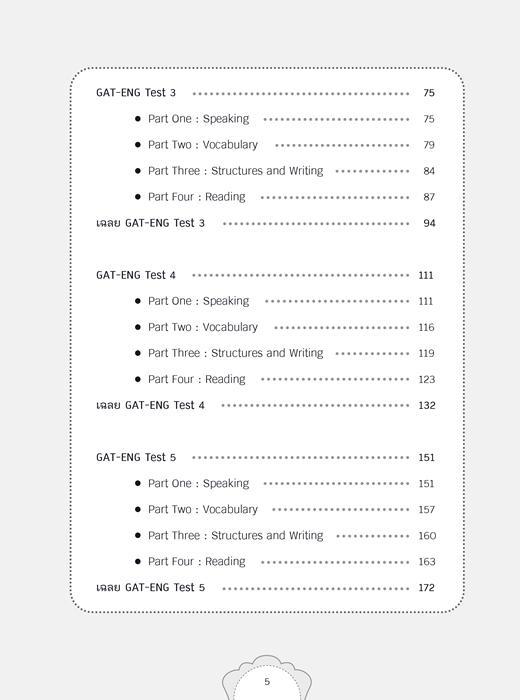 เจาะลึก-แนวข้อสอบ-gat-eng